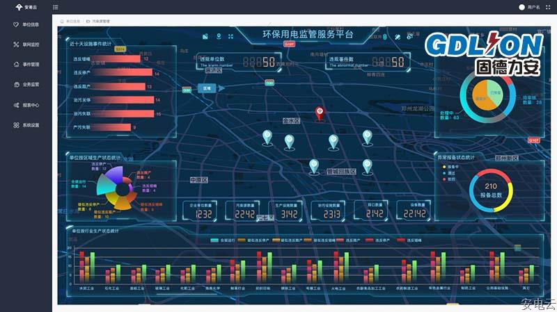 工业企业用电量监控系统企业排污治污生产设备监控