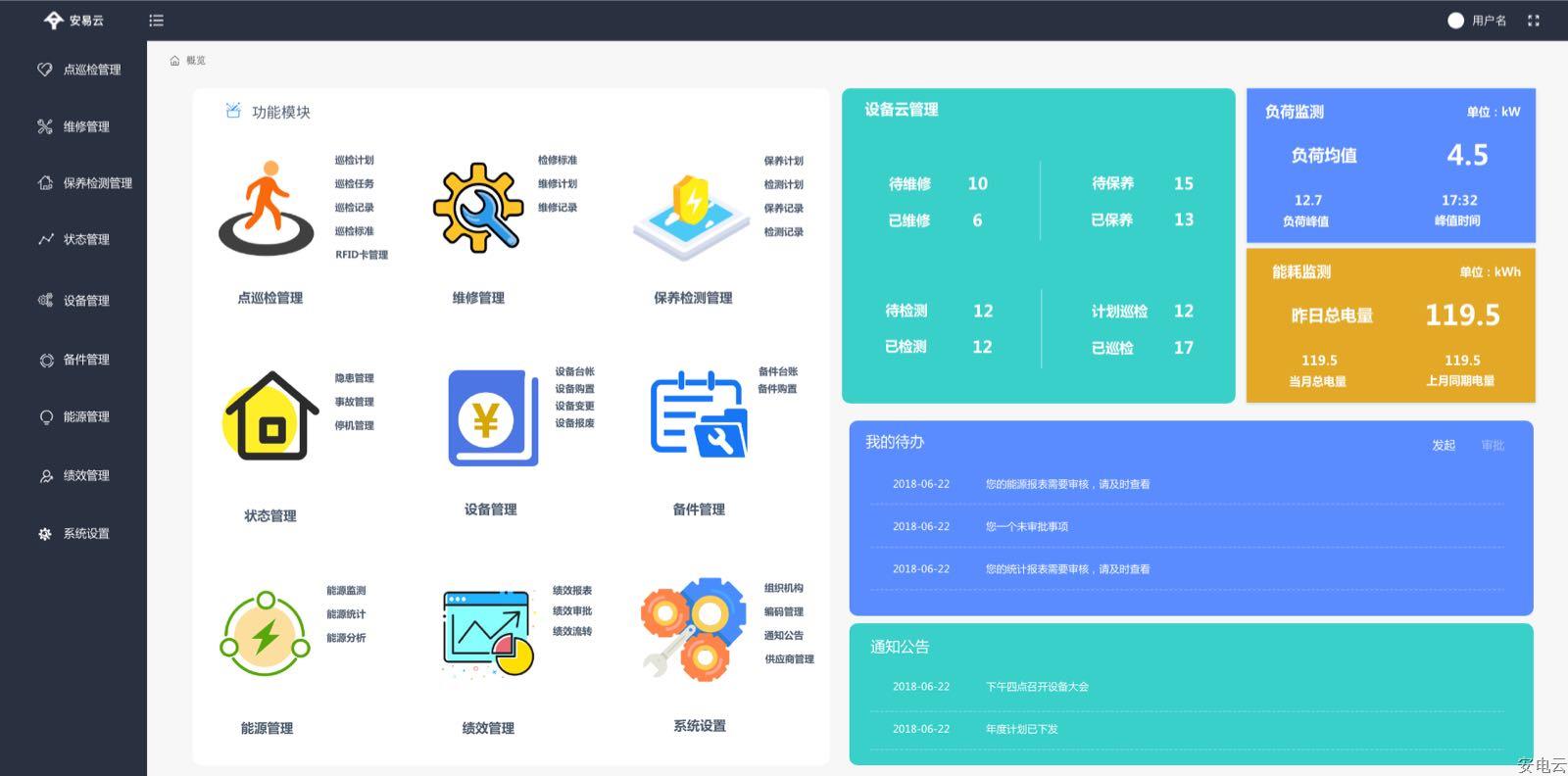 智慧工厂设备能源管理云平台整体解决方案