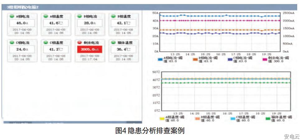 隐患分析排查案例.jpg