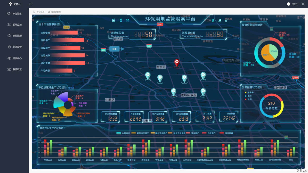 环保用电监管系统-环保用电量监控系统-污染治理设施用电监管系统设备