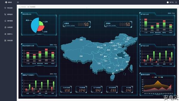 污染治理设施用电监管系统平台