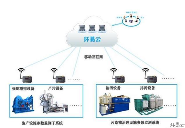 分表计电原理及分表计电系统解析